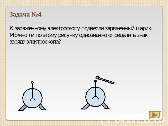 Задача №4.К заряженному электроскопу поднесли заряженный шарик. Можно ли по этому рисунку однозначно определить знак заряда электроскопа?