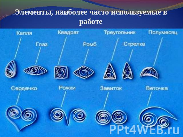 Элементы, наиболее часто используемые в работе