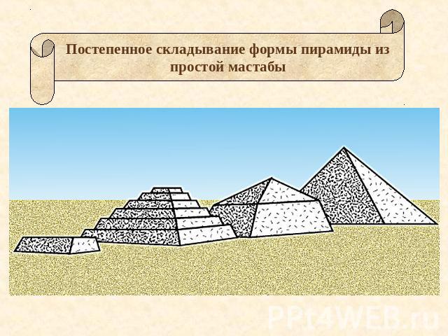 Постепенное складывание формы пирамиды из простой мастабы