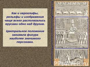 Как и иероглифы,рельефы и изображениячаще всего располагалисьярусами одно над др