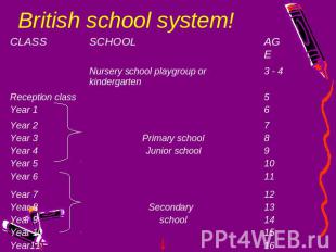 British school system!