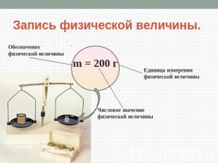 Запись физической величины. Обозначениефизической величиныЕдиница измерения физи