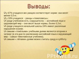 Выводы: у 67% учащихся вес ранцев соответствует норме: они весят менее 0,5 кг; у