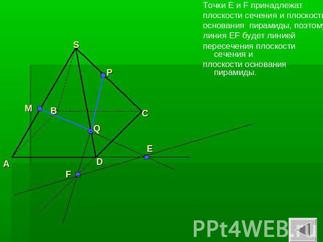 Точки Е и F принадлежат плоскости сечения и плоскости основания пирамиды, поэтому линия EF будет линией пересечения плоскости сечения иплоскости основания пирамиды.