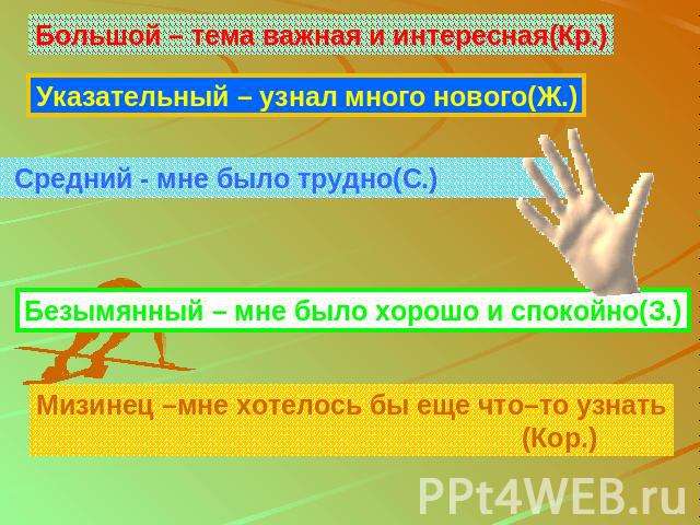 Большой – тема важная и интересная(Кр.)Указательный – узнал много нового(Ж.) Средний - мне было трудно(С.)Безымянный – мне было хорошо и спокойно(З.)Мизинец –мне хотелось бы еще что–то узнать (Кор.)