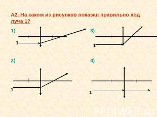 А2. На каком из рисунков показан правильно ход луча 1?1) 3)