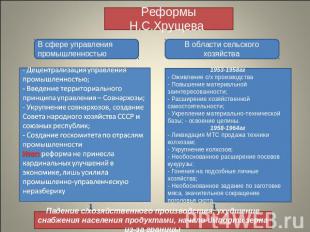 Реформы Н.С.Хрущева В сфере управления промышленностью- Децентрализация управлен