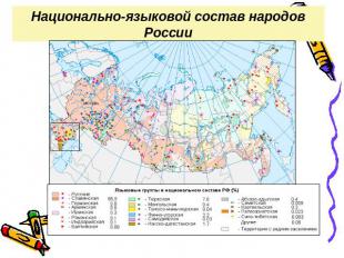 Национально-языковой состав народов России