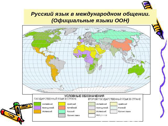Русский язык в международном общении.(Официальные языки ООН)