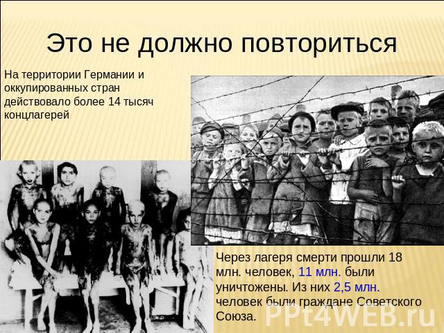 Это не должно повториться На территории Германии и оккупированных стран действовало более 14 тысяч концлагерейЧерез лагеря смерти прошли 18 млн. человек, 11 млн. были уничтожены. Из них 2,5 млн. человек были граждане Советского Союза.