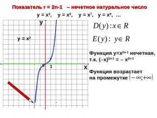 Показатель r = 2n-1 – нечетное натуральное числоФункция у=х2n-1 нечетная, т.к. (