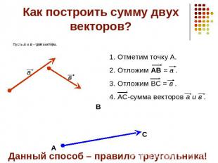 Как построить сумму двух векторов? Пусть а и в – два вектора.Отметим точку А.Отл