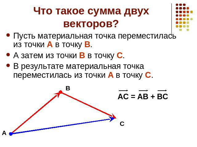 Что такое сумма двух векторов? Пусть материальная точка переместилась из точки А в точку В.А затем из точки В в точку С.В результате материальная точка переместилась из точки А в точку С.
