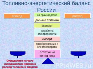 Топливно-энергетический баланс России Определите из чего складывается приход и р