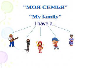 "МОЯ СЕМЬЯ""My family"I have a...