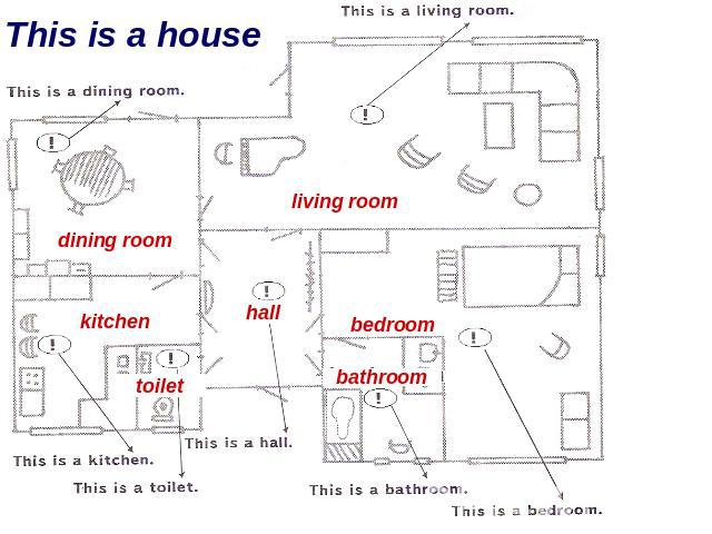This is a house