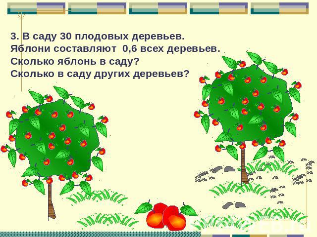 3. В саду 30 плодовых деревьев. Яблони составляют 0,6 всех деревьев. Сколько яблонь в саду?Сколько в саду других деревьев?