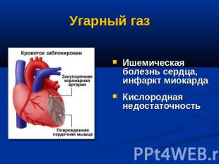 Угарный газ Ишемическая болезнь сердца, инфаркт миокардаКислородная недостаточно