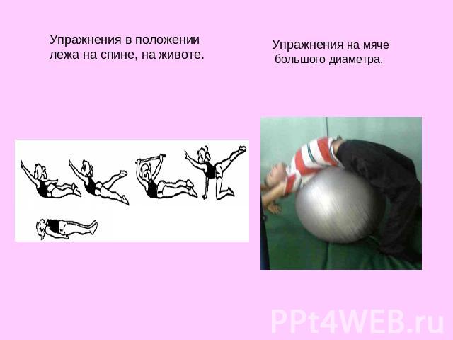Упражнения в положении лежа на спине, на животе. Упражнения на мяче большого диаметра.