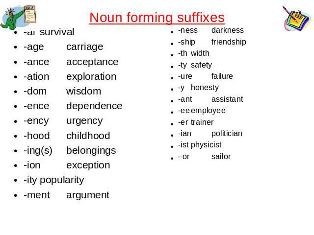 Noun forming suffixes -alsurvival-agecarriage-anceacceptance-ationexploration-domwisdom-encedependence-encyurgency-hoodchildhood-ing(s)belongings-ionexception-itypopularity-mentargument-ness darkness-ship friendship-thwidth-tysafety-urefailure-yhone…