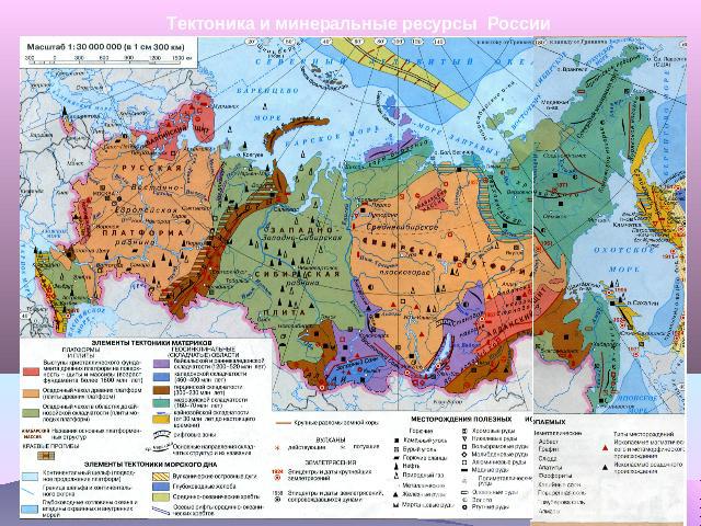 Тектоника и минеральные ресурсы России
