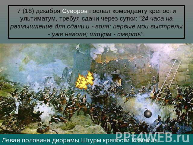 7 (18) декабря Суворов послал коменданту крепости ультиматум, требуя сдачи через сутки: 