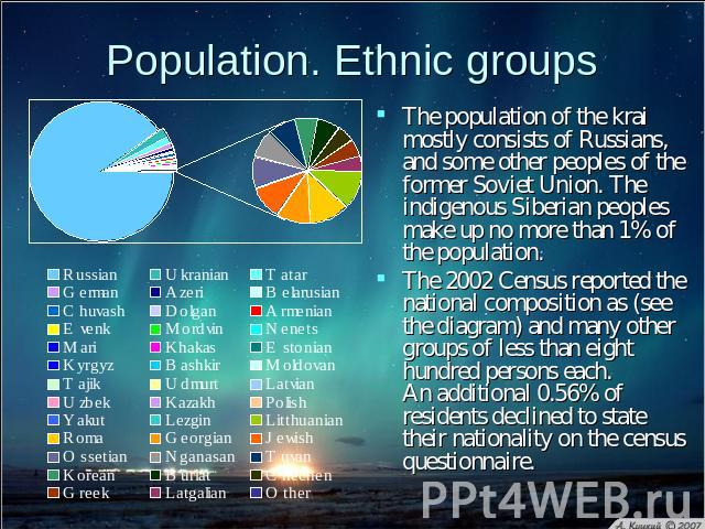 Population. Ethnic groups The population of the krai mostly consists of Russians, and some other peoples of the former Soviet Union. The indigenous Siberian peoples make up no more than 1% of the population.The 2002 Census reported the national comp…