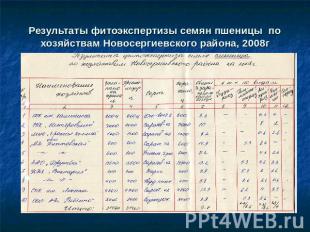 Результаты фитоэкспертизы семян пшеницы по хозяйствам Новосергиевского района, 2