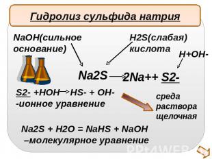 Гидролиз сульфида натрияNaOH(сильноеоснование)H2S(слабая)кислотаS2- +HOH HS- + O