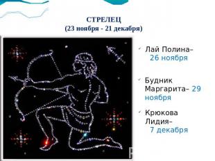 Лай Полина– 26 ноябряБудник Маргарита– 29 ноябряКрюкова Лидия– 7 декабря