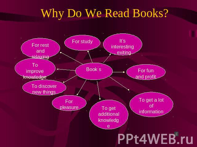 Why Do We Read Books?