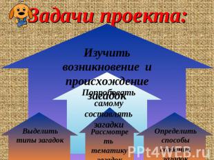 Задачи проекта: Изучить возникновение и происхождение загадок Попробовать самому