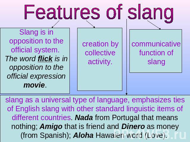 Features of slang Slang is in opposition to the official system. The word flick is in opposition to the official expression movie. creation by collective activity. communicative function of slang slang as a universal type of language, emphasizes tie…