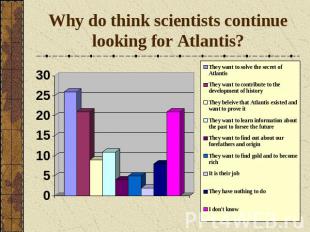 Why do think scientists continue looking for Atlantis?