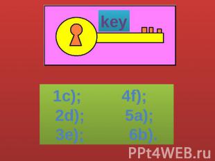 1c); 4f); 2d); 5a); 3e); 6b).