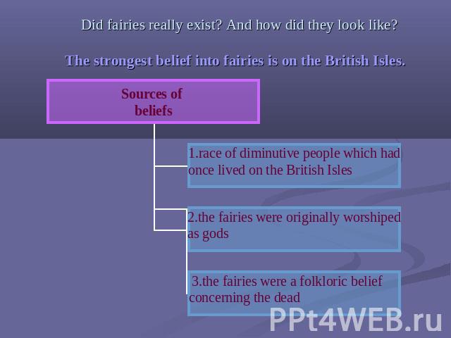 Did fairies really exist? And how did they look like? The strongest belief into fairies is on the British Isles.