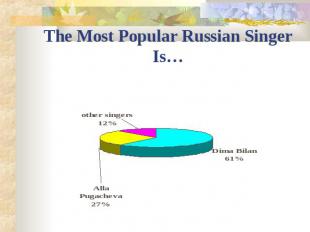 The Most Popular Russian Singer Is…