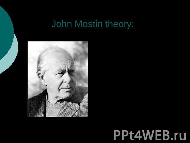 John Mostin theory: We found an answer in article of English psychologist. It was said that British people are very superstitious. They believe in ghosts and see them.