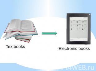 Textbooks Electronic books