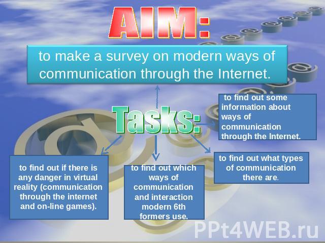 to make a survey on modern ways of communication through the Internet. to find out some information about ways of communication through the Internet. to find out some information about ways of communication through the Internet. to find out which wa…