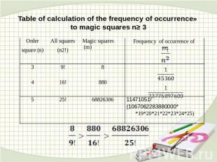 Table of calculation of the frequency of occurrence» to magic squares n≥ 3