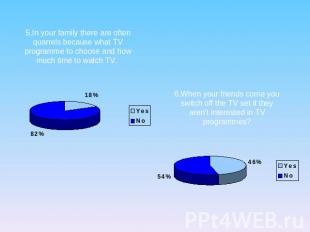 5.In your family there are often quarrels because what TV programme to choose an