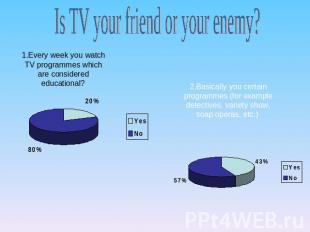 Is TV your friend or your enemy? 1.Every week you watch TV programmes which are