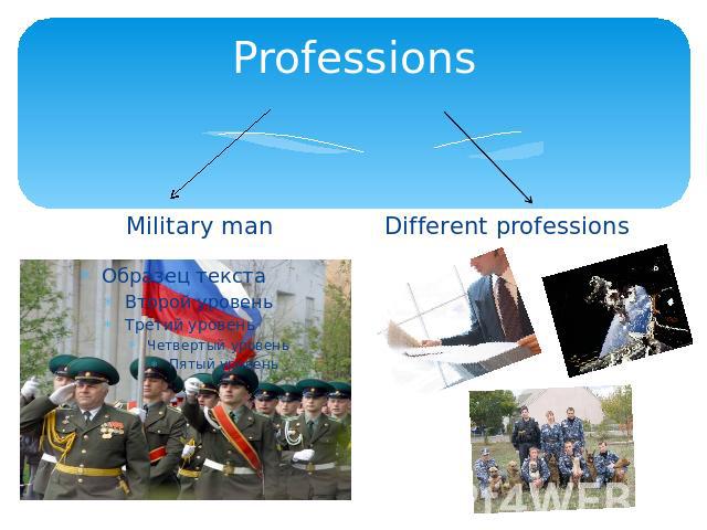 ProfessionsMilitary man Different professions