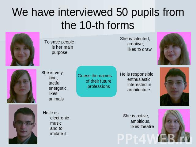 We have interviewed 50 pupils from the 10-th forms To save people is her main purpose She is very kind, tactful, energetic, likes animals He likes electronic music and to imitate it She is active, ambitious, likes theatre He is responsible, enthusia…