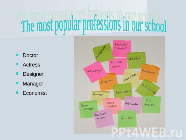 The most popular professions in our school DoctorActressDesignerManagerEconomist