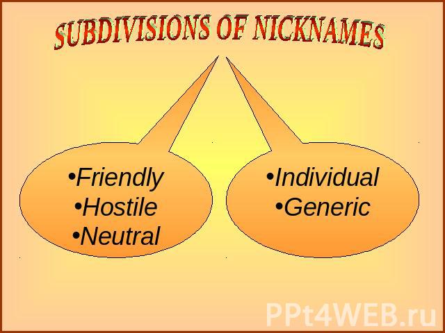 SUBDIVISIONS OF NICKNAMES FriendlyHostileNeutral IndividualGeneric
