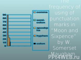 The frequency of using of punctuation marks in “Moon and Sixpence” by W. Somerse