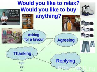 Would you like to relax?Would you like to buy anything? Asking for a favour Agre