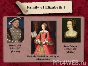 Family of Elizabeth I Henry VIII 1491-1547 (Father) The Lady Elizabeth in 1546,